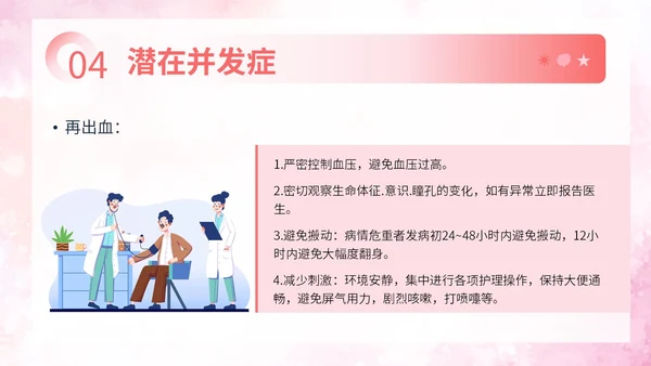 粉色扁平插画脑出血病人的护理查房简约培训PPT脑出血护理查房
