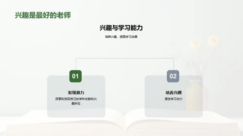 初一新篇章：启航之路