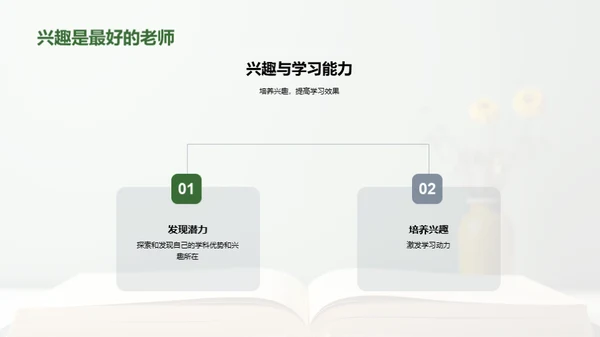 初一新篇章：启航之路