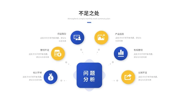 蓝色简约商务工作总结工作汇报述职报告ppt模板