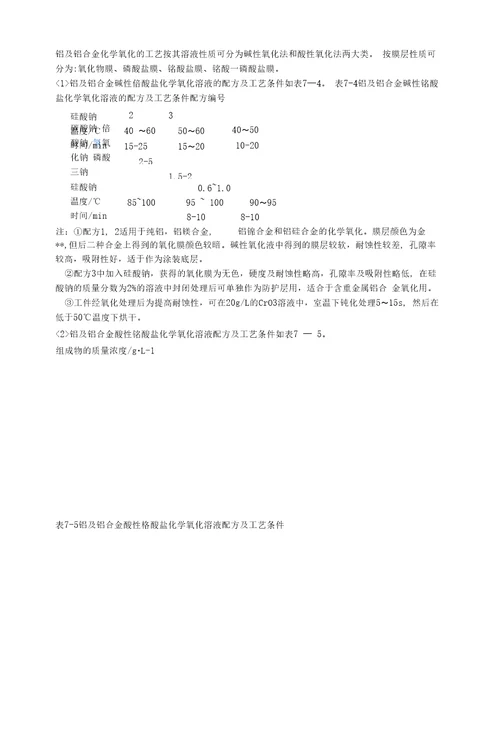 强度硬度对照表、铝合金热处理资料、螺栓的硬度、零件渗碳后应达到的要求、金属热处理基础