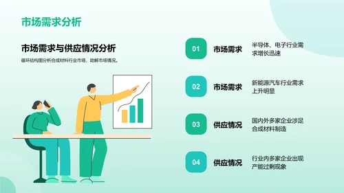 绿色医疗智能化生产提升效率PPT模板