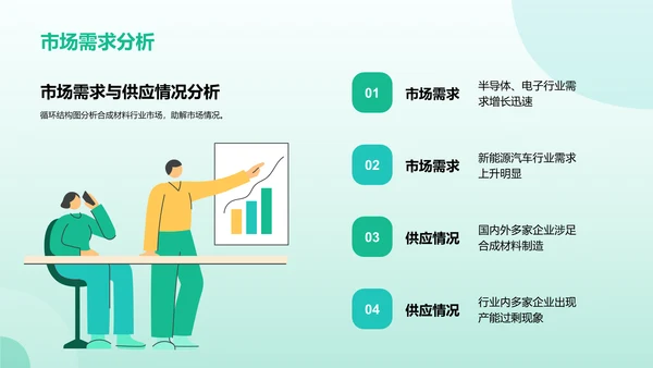 绿色医疗智能化生产提升效率PPT模板