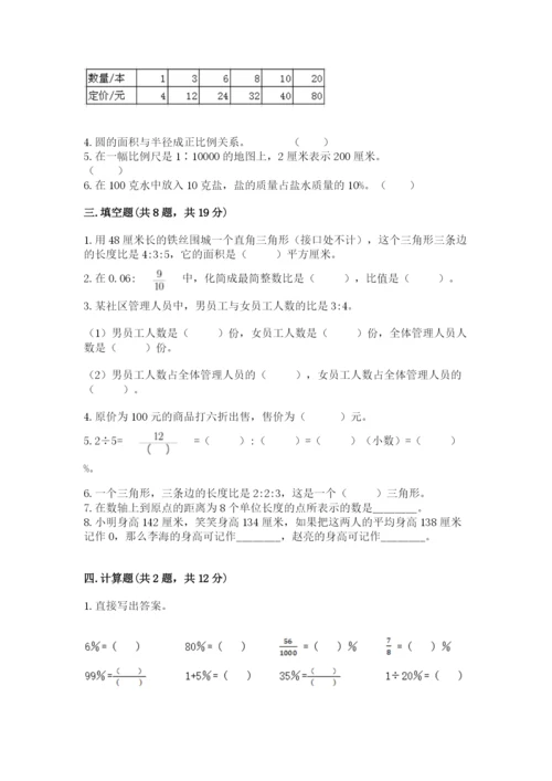 濉溪县六年级下册数学期末测试卷及精品答案.docx
