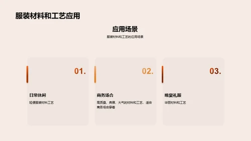 3D风其他行业教学课件PPT模板