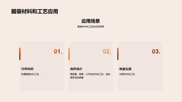 3D风其他行业教学课件PPT模板