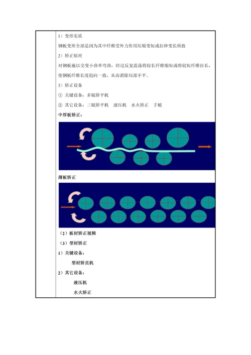新版船舶建造工艺教案模板.docx