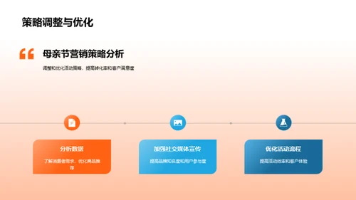 母亲节营销策略研究