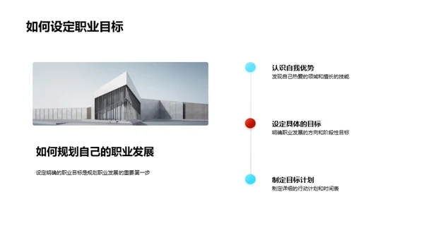 职业增值:晋升与规划