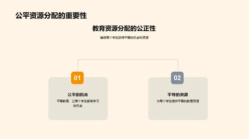 创新驱动的未来教育