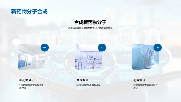 化学助力新药研发