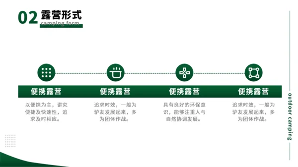 绿色简约商务风露营班会PPT模板