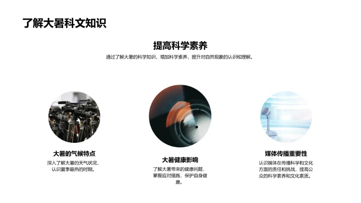 大暑节气知多少PPT模板