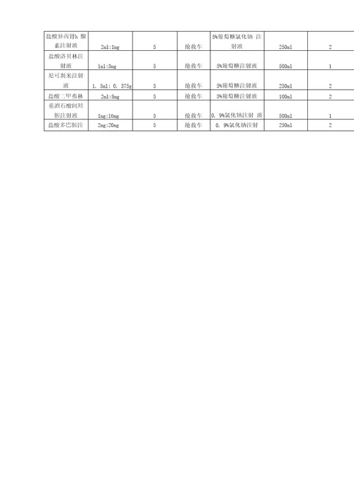 二甲复习资料