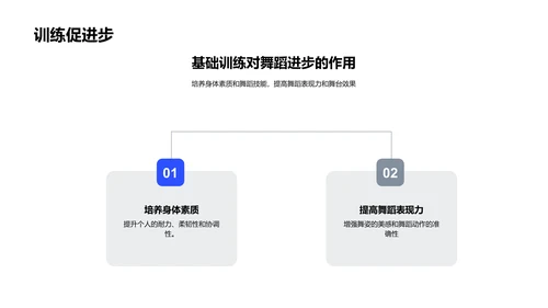 舞蹈基础训练解析PPT模板