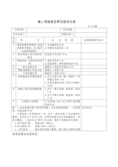 公司钢结构工程施工质量管理办法-secret.docx