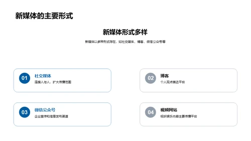 新媒体探索与实践
