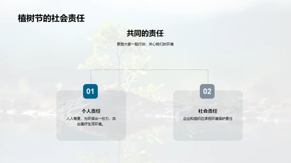植树节的力量
