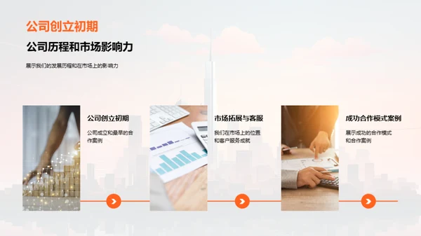 共创辉煌路程