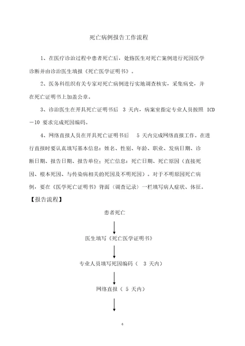 死因网络报告工作制度及流程2016