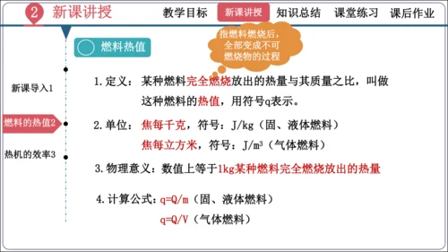 14.2《热机的效率》（同步课件）【2024秋人教九全物理高效完全备课】