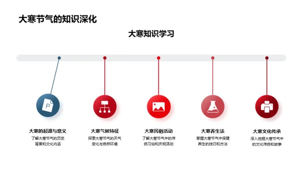 大寒节气教育探析