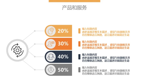企业文化宣传商务会议通用PPT模版