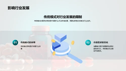 医疗营销新纪元