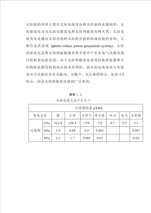 本征层厚度及掺对asih太阳电池性能影响的模拟研究