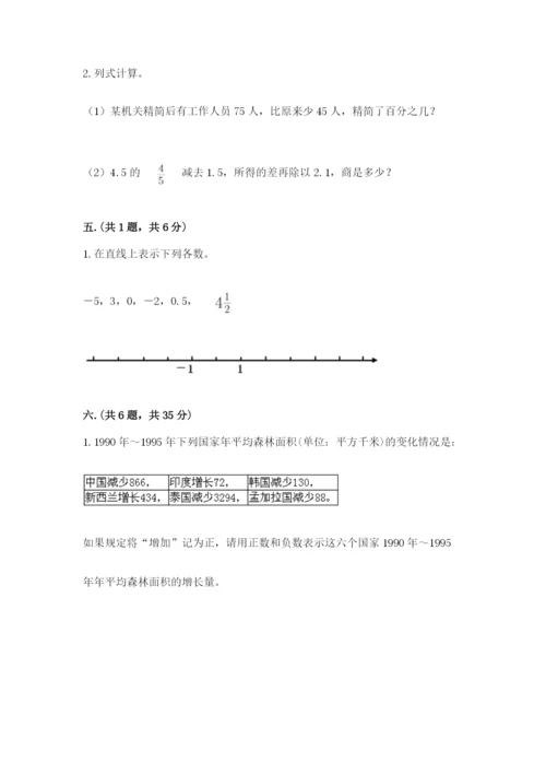 洛阳市小学数学小升初试卷精品（能力提升）.docx