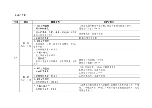 P2P网贷平台推广方案.docx