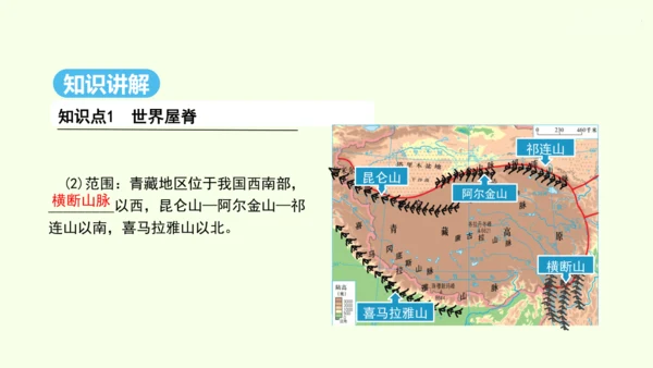 9.1 自然特征与农业（课件30张）- 人教版地理八年级下册