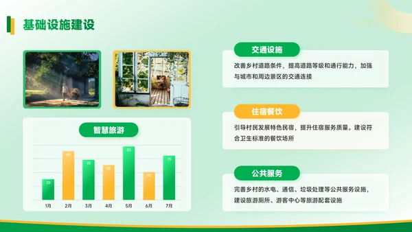 黄绿色质感风乡村振兴中的旅游开发PPT模板