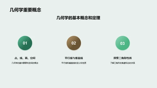 几何学探索之旅
