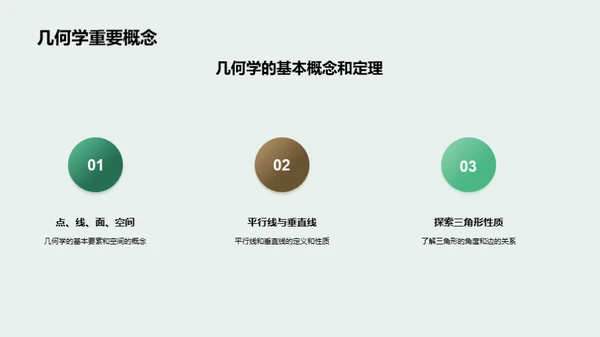 几何学探索之旅