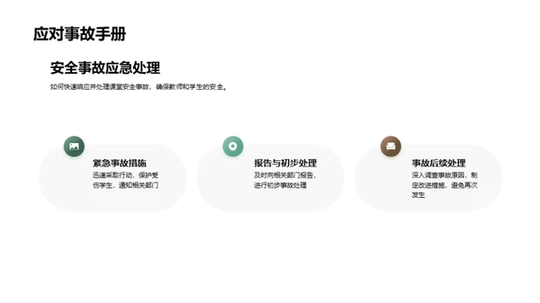 课堂安全立方体