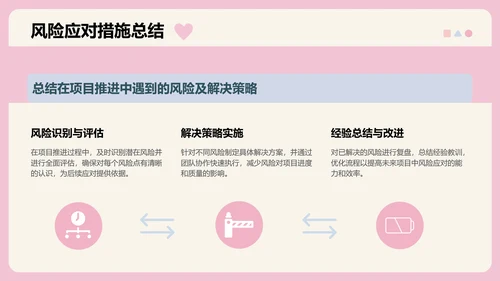 眠眠兔卡通风季度工作报告通用模版