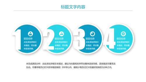 医疗细胞DNA研究报告PPT模板