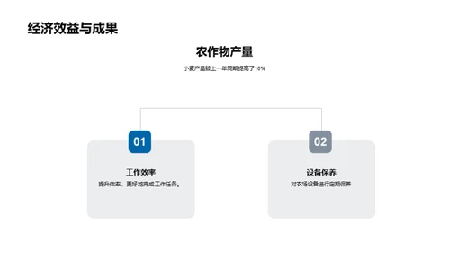 农业效益分析及展望