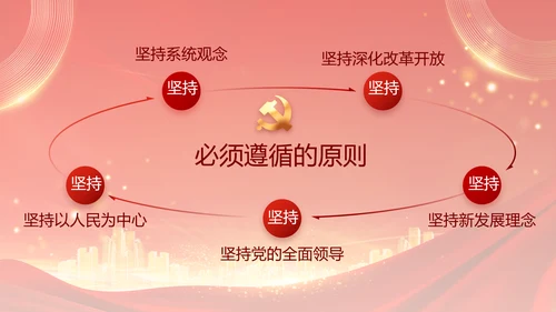 红色党建民主生活会学习主题动态PPT模板