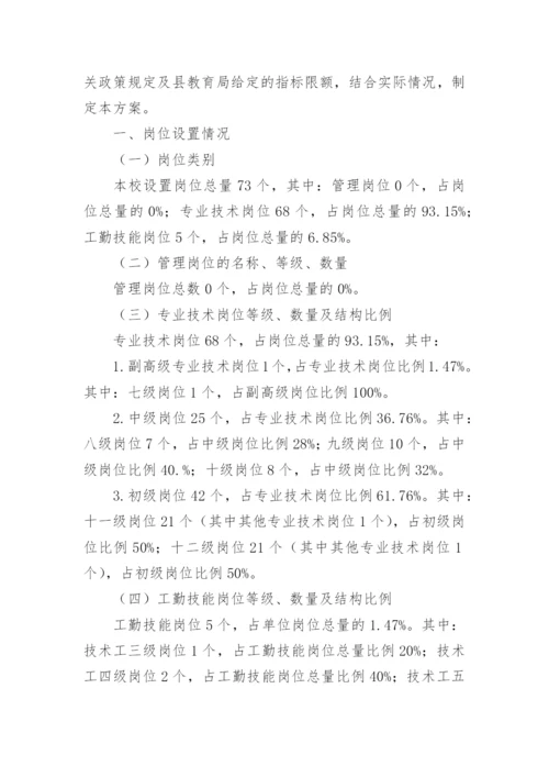 关于岗位设置方案.docx