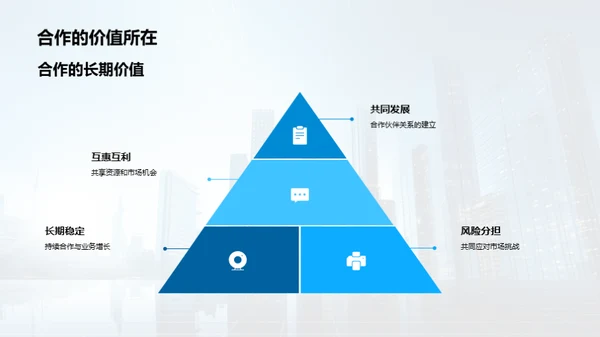 领先金融 共创未来