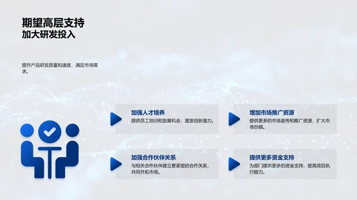 汽车部门半年工作报告PPT模板