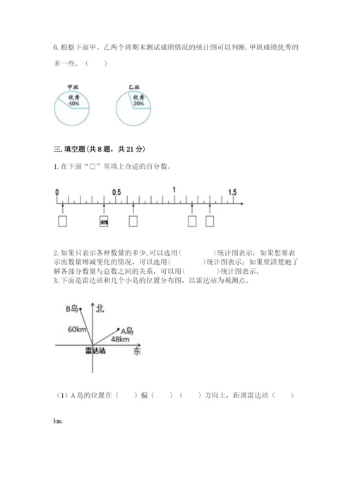 小学数学六年级上册期末模拟卷（典型题）word版.docx