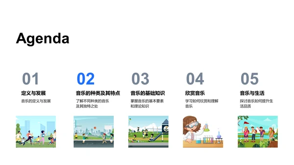 音乐欣赏教学PPT模板