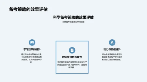 科学备考讲解PPT模板