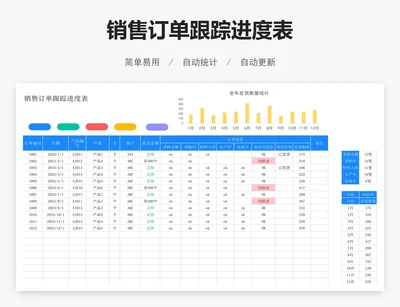 销售订单跟踪进度表