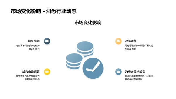 家居行业季度洞察