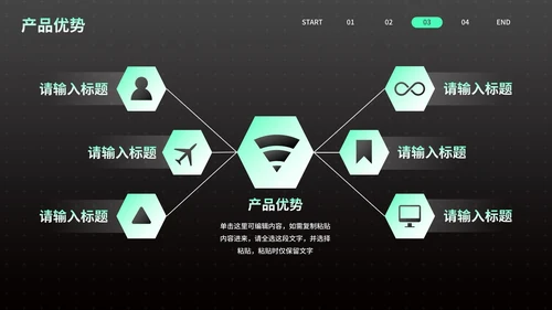 黑绿高级科技风5G赋能企业产品介绍PPT模板