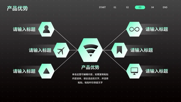 黑绿高级科技风5G赋能企业产品介绍PPT模板